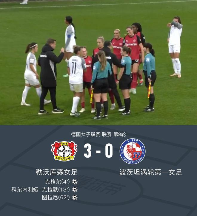  勒女足3-0波女足，沈夢露首發60分鐘。